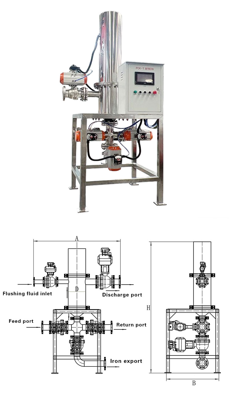 YCX Permanent Wet High Intensity Magnetic Separator Specifications & Features