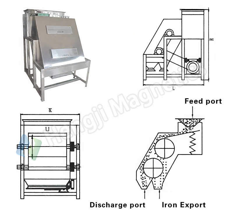 CXJ Automatic Drum Type Magnetic Separator Schematic Diagram