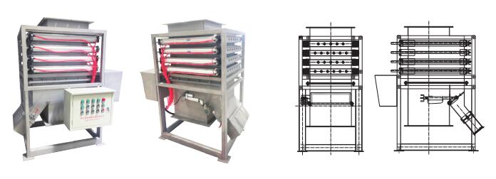 fully automatic online magnetic separation