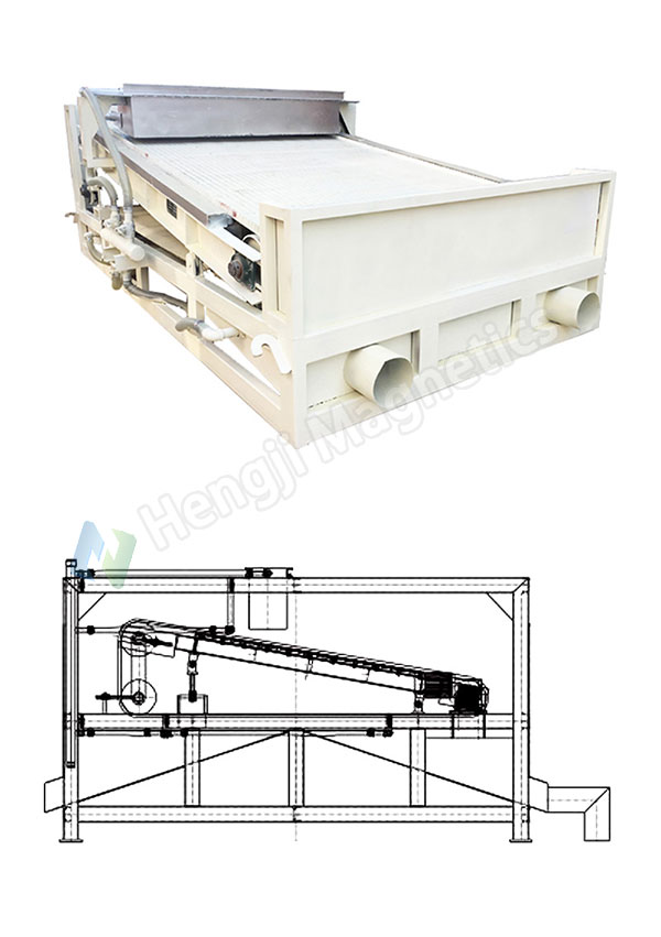 GTC Wet Belt Type Magnetic Separator Schematic Diagram