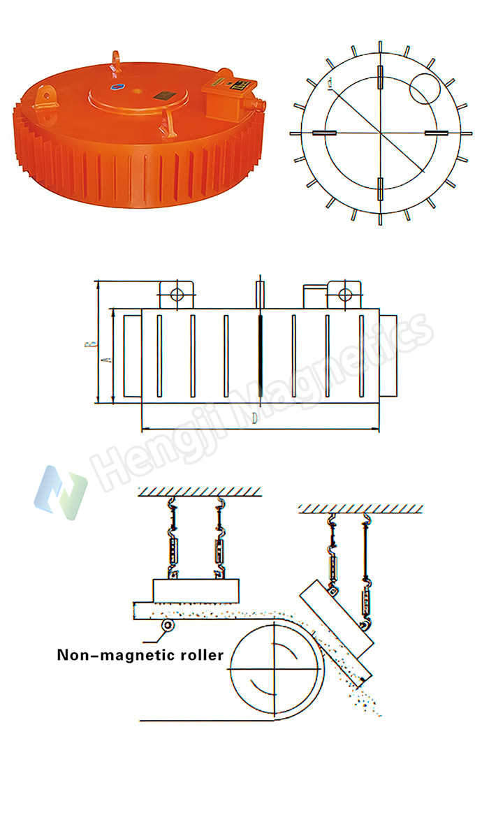 RCYA Hump Magnet Magnetic Separator Schematic Diagram