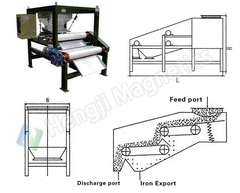CTQ Type Perm Magnetic Roll Separator Schematic Diagram
