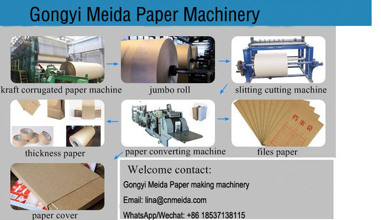 wrapping paper machine