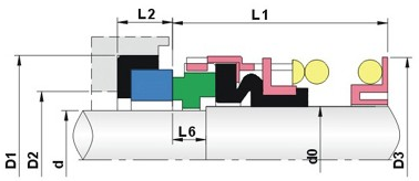 Mechanical Seal T1B