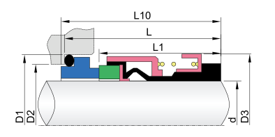 Mechanical Seal GLF6