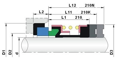 Mechanical Seal TB201