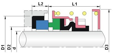 Mechanical Seal T2