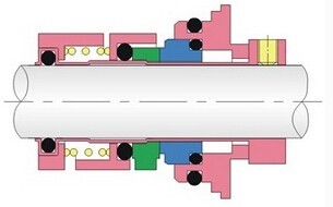 Mechanical Seal GLF2