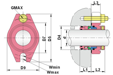 Mechanical Seal TGU2