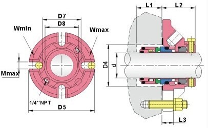 Mechanical Seal TGU0