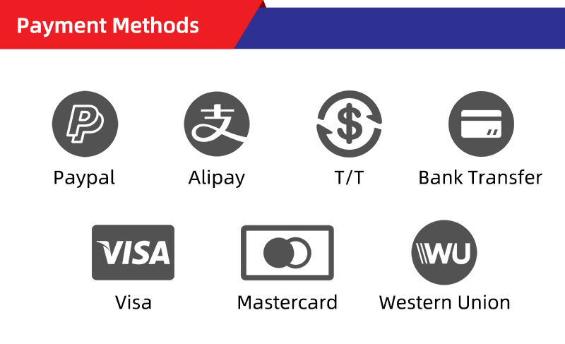 Payment Methods