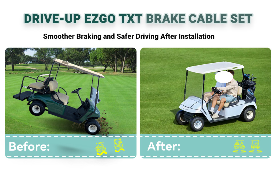 Drive-up EZGO TXT Golf Cart Brakes Cable Kit