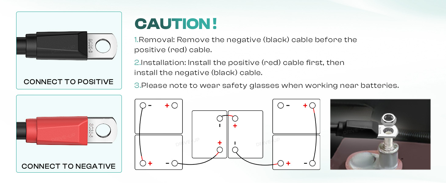 battery cables for golf carts