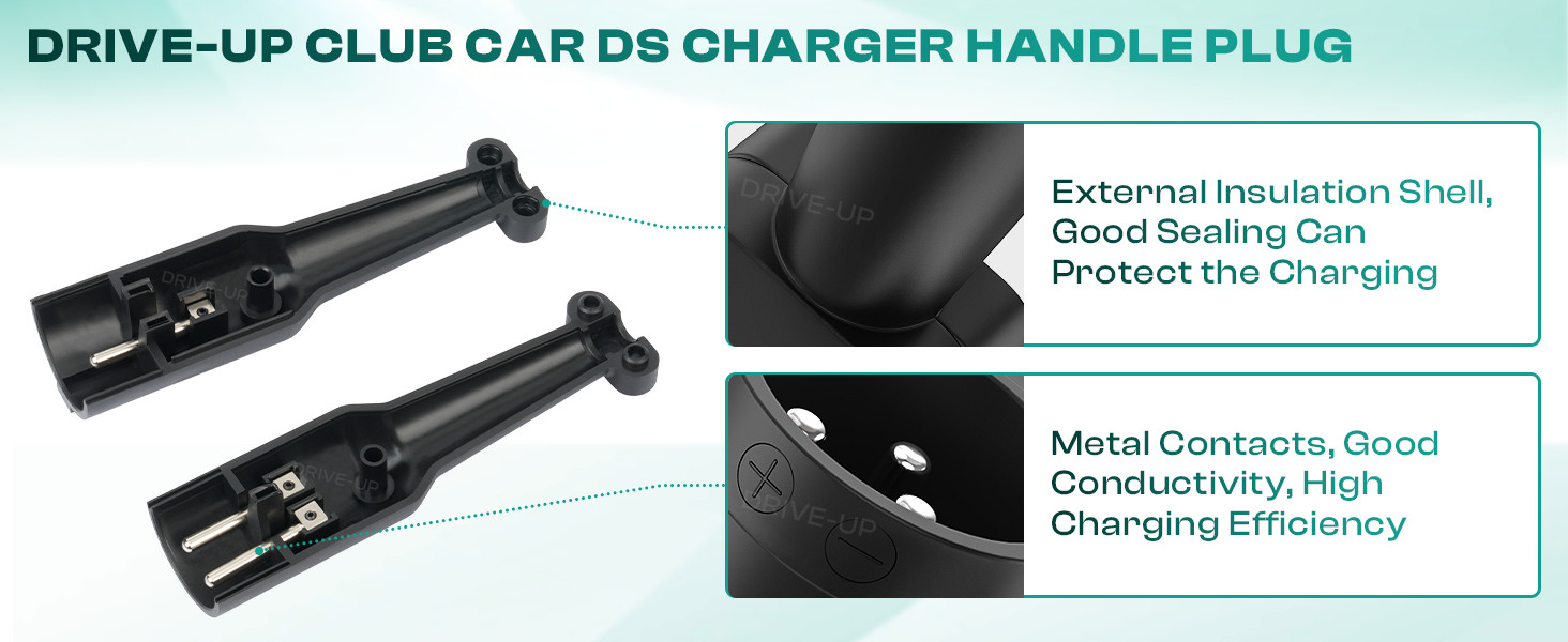 golf cart charging port,48V club car ds charger receptacle