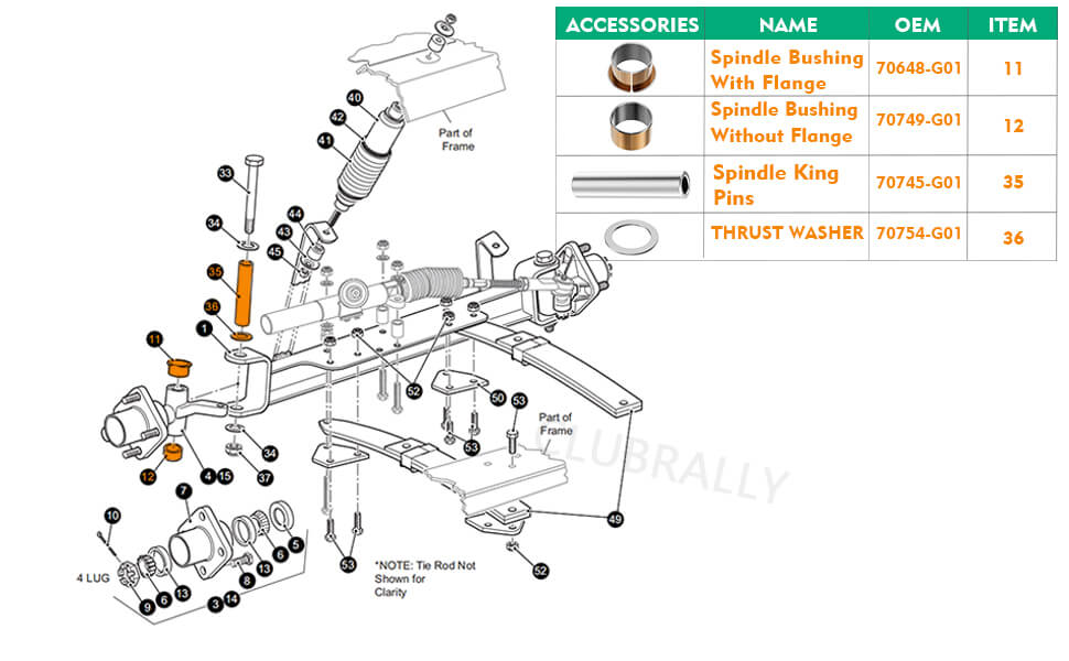 EZGO spindle bushing kit,EZGO spindle king pins