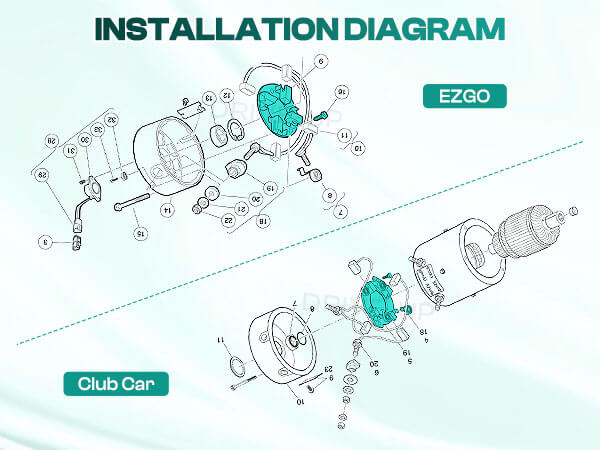 golf cart motor brushes