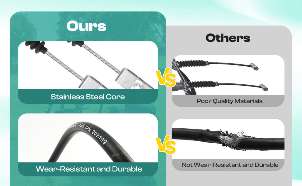 club car ds brake cable,club car brake cables