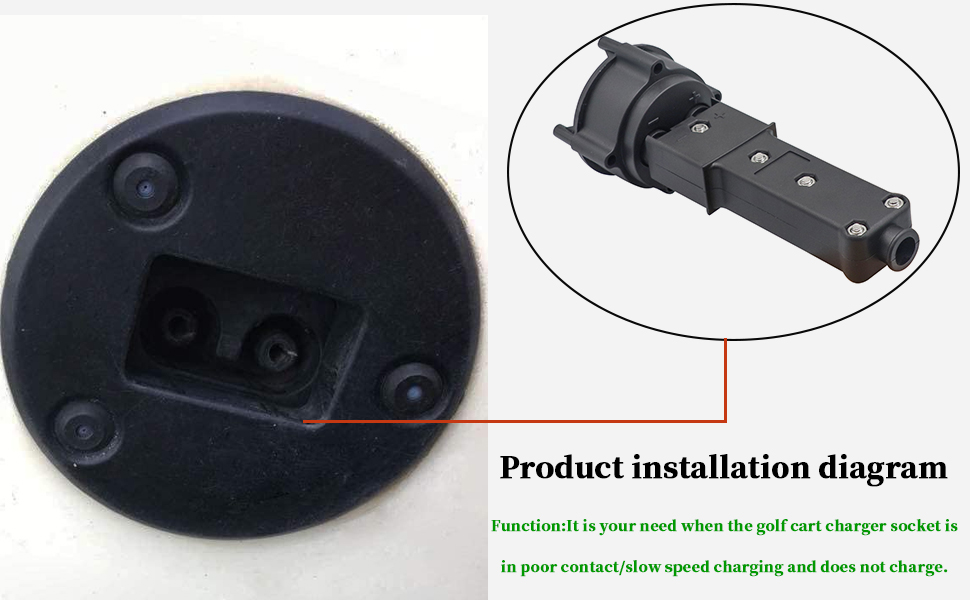 Yamaha charger plug,Yamaha golf cart charger receptacle