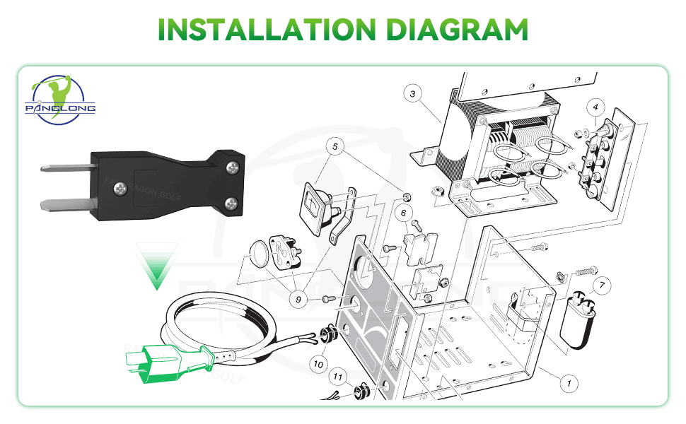golf cart charging plug,36 volt golf cart charger plug