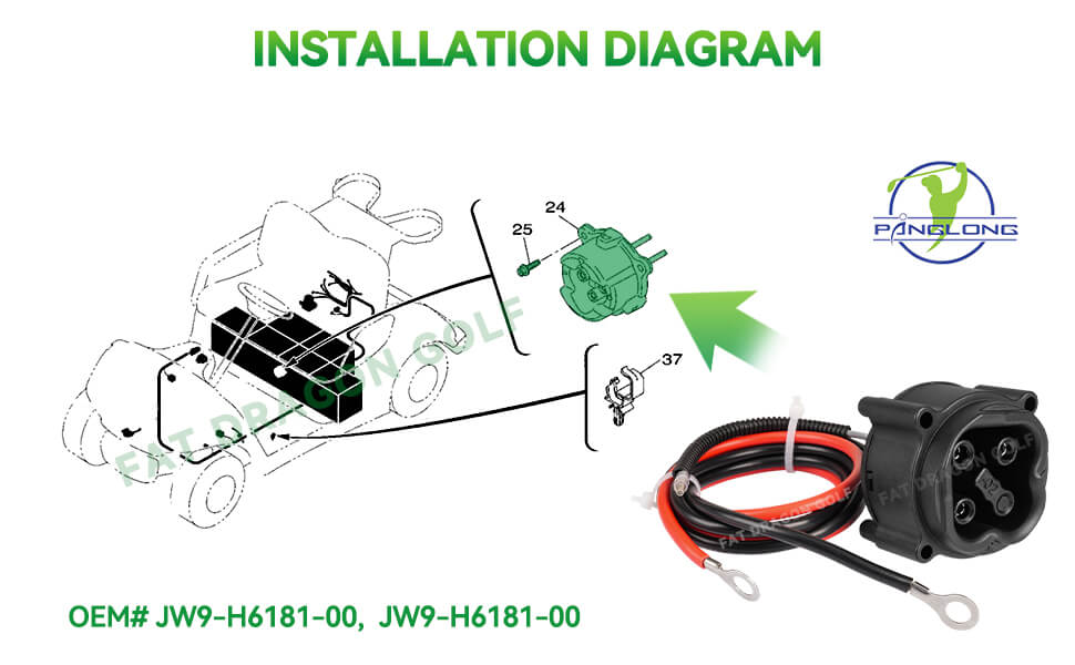 Yamaha 48 volt golf cart charger,Yamaha G29 charger receptacle
