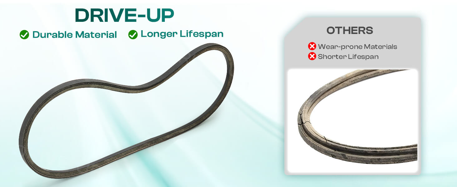 Club Car starter belt,Club Car starter generator belt