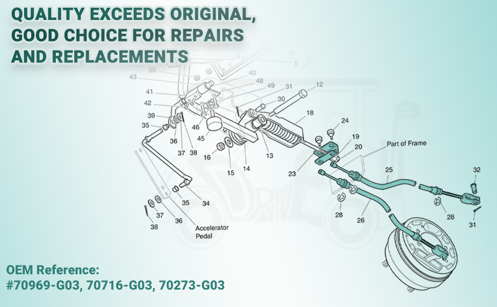 These durable golf cart brake cables offer reliable braking performance