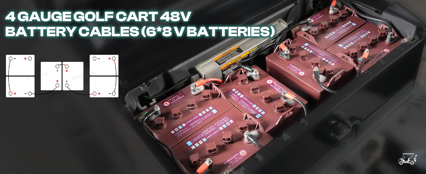 battery cables for golf carts