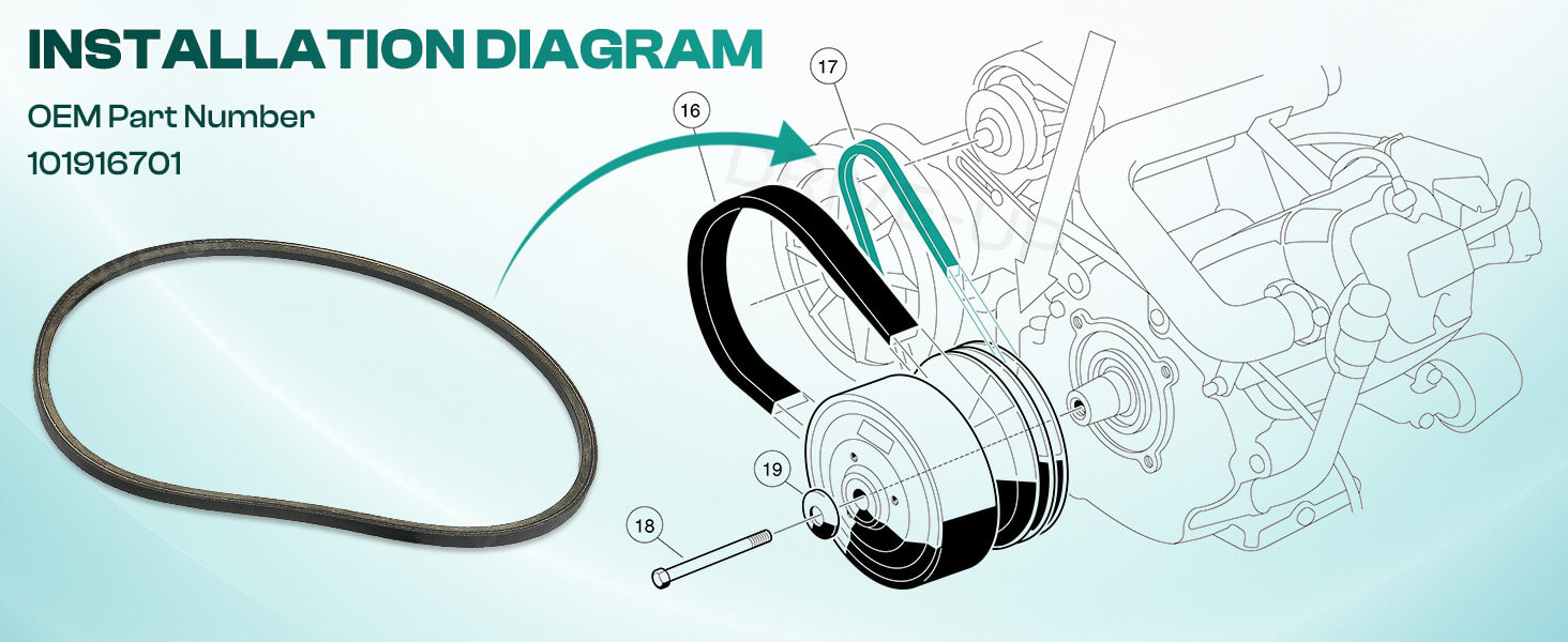 Club Car starter belt,Club Car starter generator belt