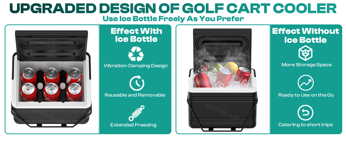 Golf Cart Cooler Fits Yamaha