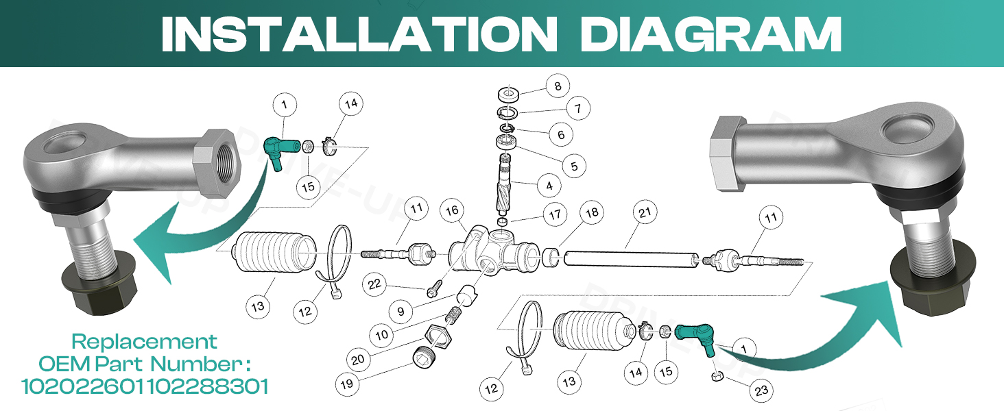 tie rod end installation diagram