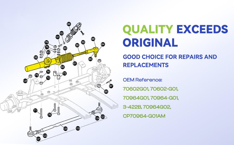 Ready-to-Install Efficiency golf cart steering rack, quality exceeds original.