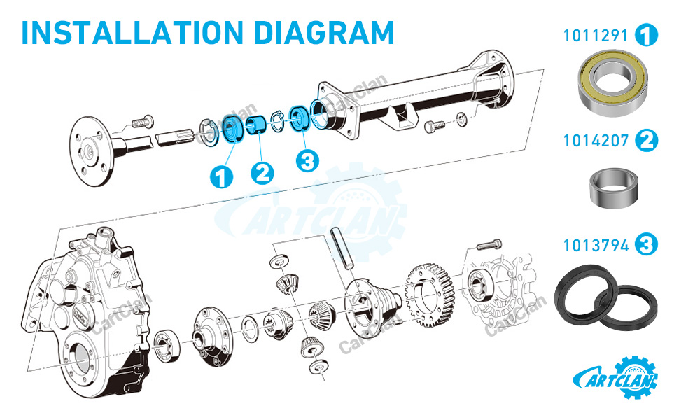 club car axle bearings