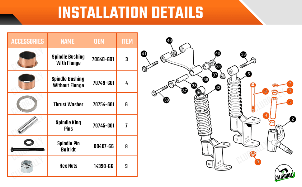 EZGO TXT spindle bushing kit,EZGO TXT king pin kit