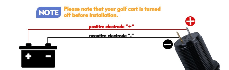 Drive-up EZGO Golf Cart Key Switch Plate
