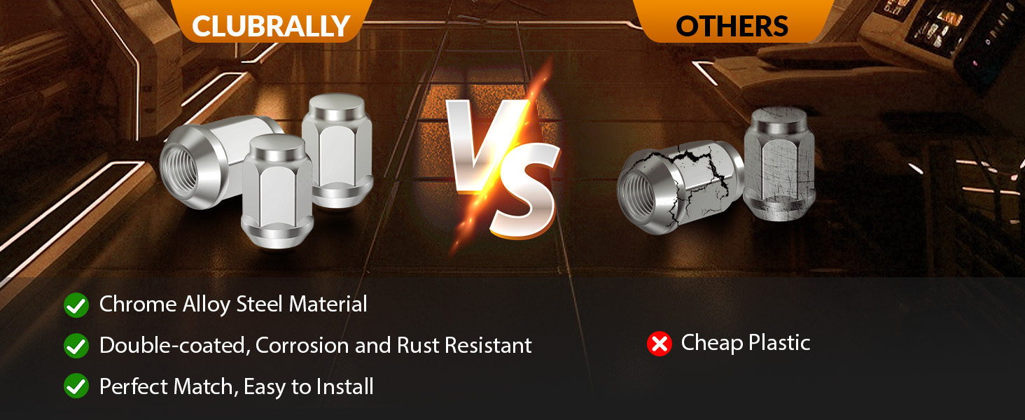 golf cart lug nuts,golf cart wheel nuts