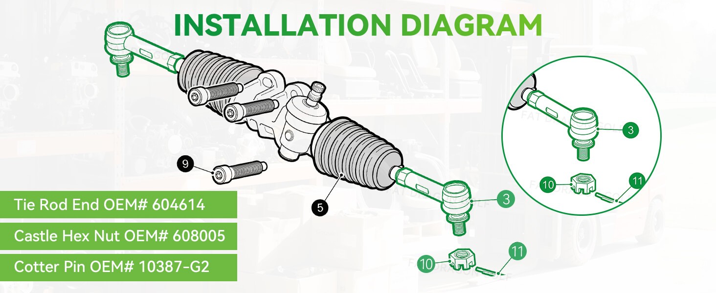 Drive-up golf cart Tie Rod Ends' installation diagram
