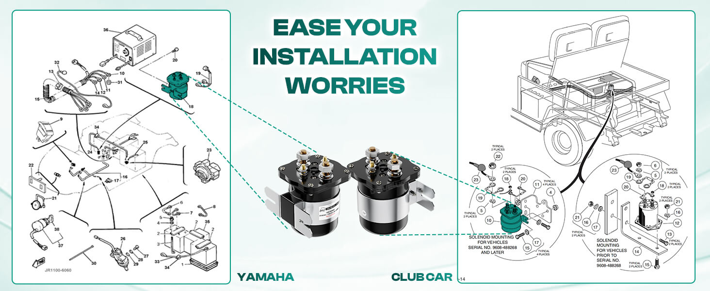 ezgo golf cart solenoid, yamaha golf cart solenoid