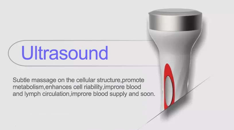 Ultrasound Infusion