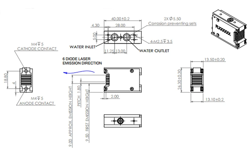 Diode laser size