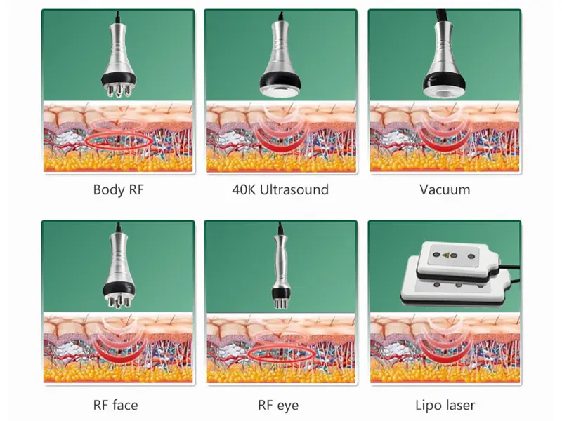 How 40KHz ultrasound cavitation works?
