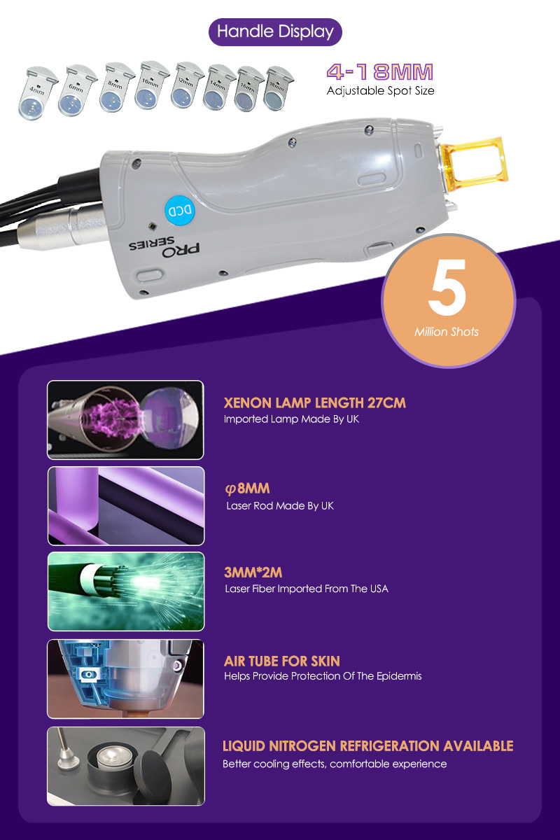 Alexandrite Laser rod