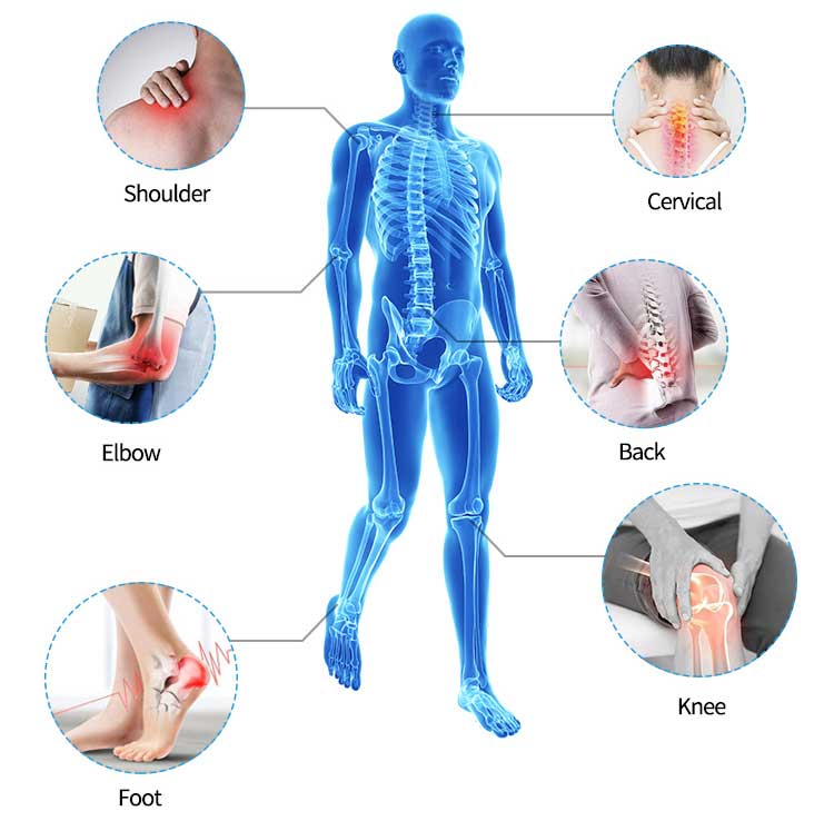 PEMF therapy device treats painful areas