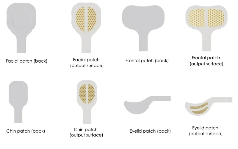 RET Face device patch