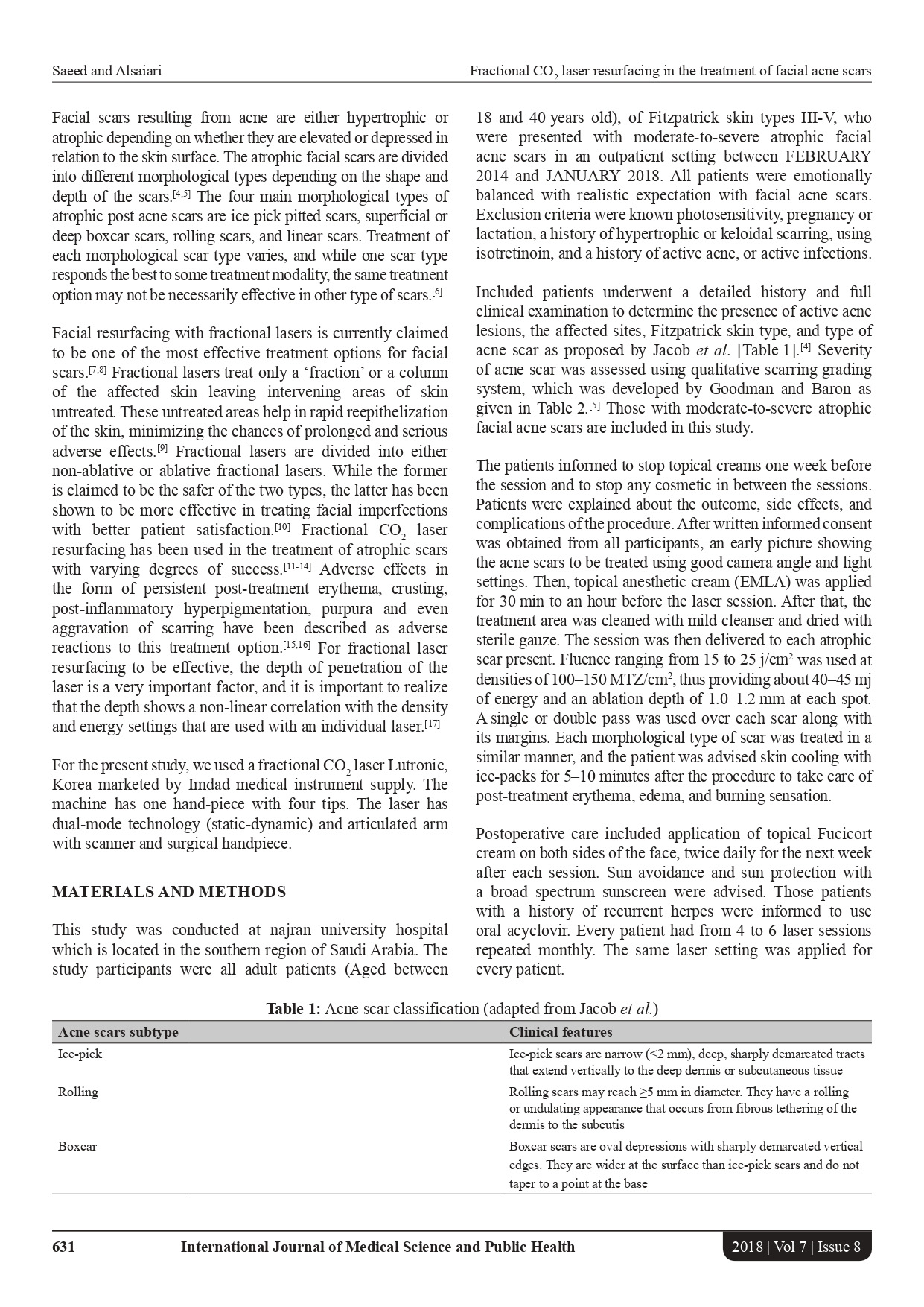 The efficacy of fractional CO2 laser resurfacing in the treatment of facial acne scars