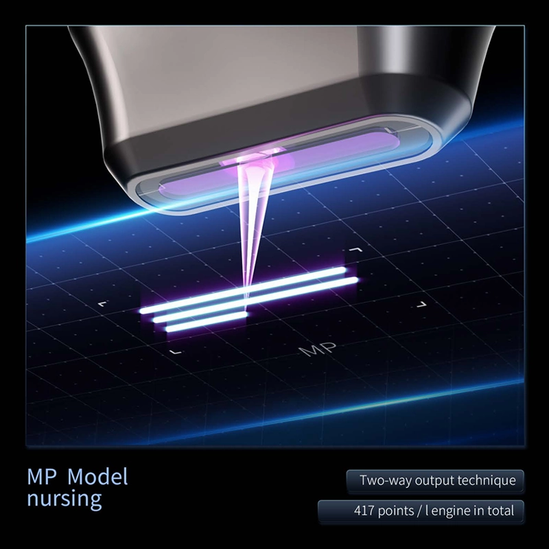 MP Model nursing