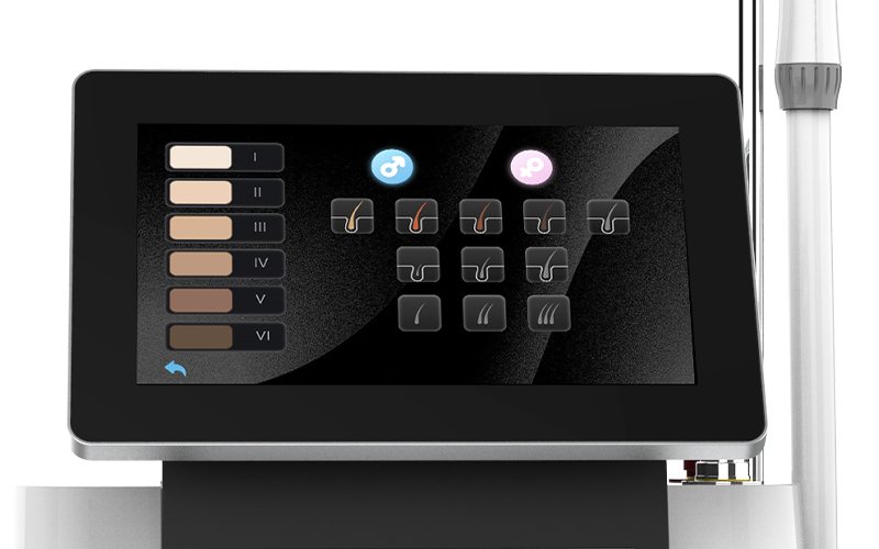 Intuitive User Interface