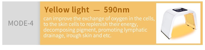 Yellow light – 590 nm