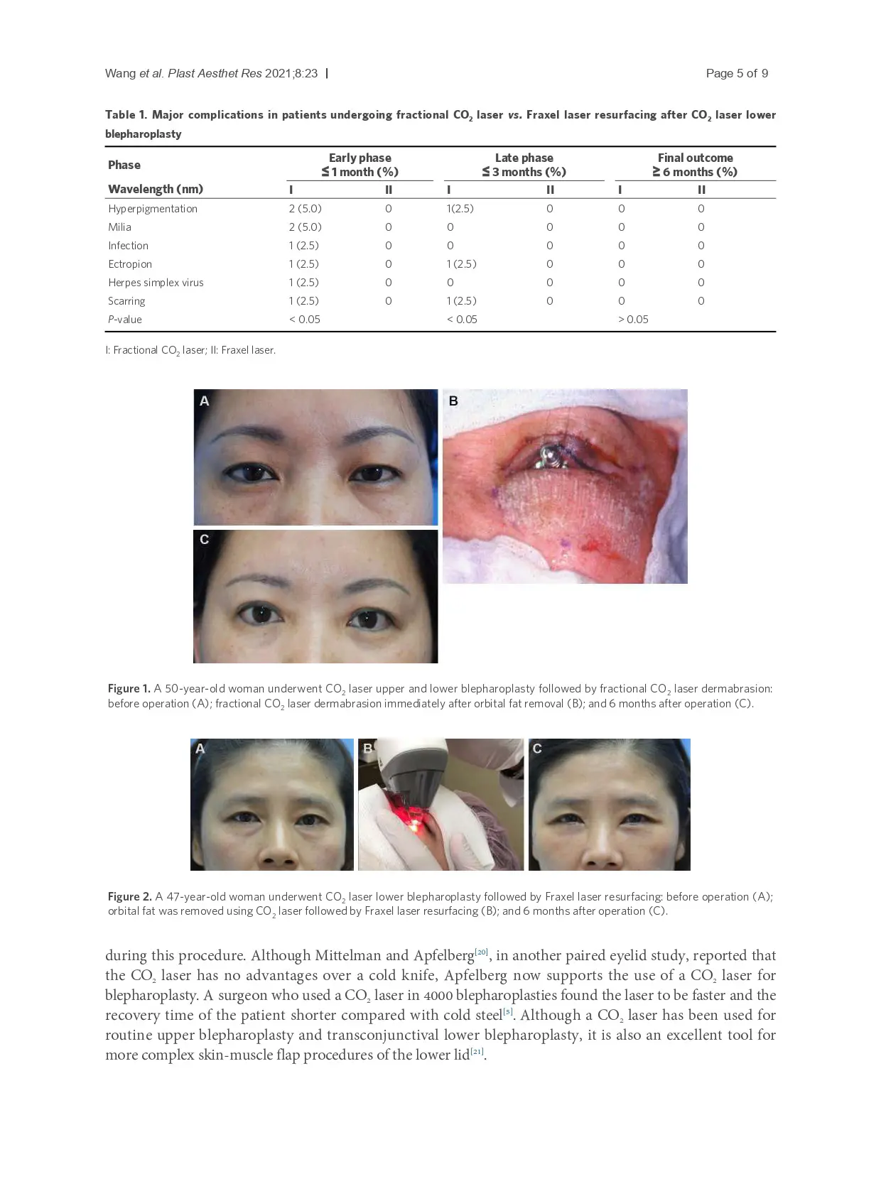 Fractional CO2 laser vs. Fraxel laser for lower eyelid rejuvenation following transconjunctival lower blepharoplasty