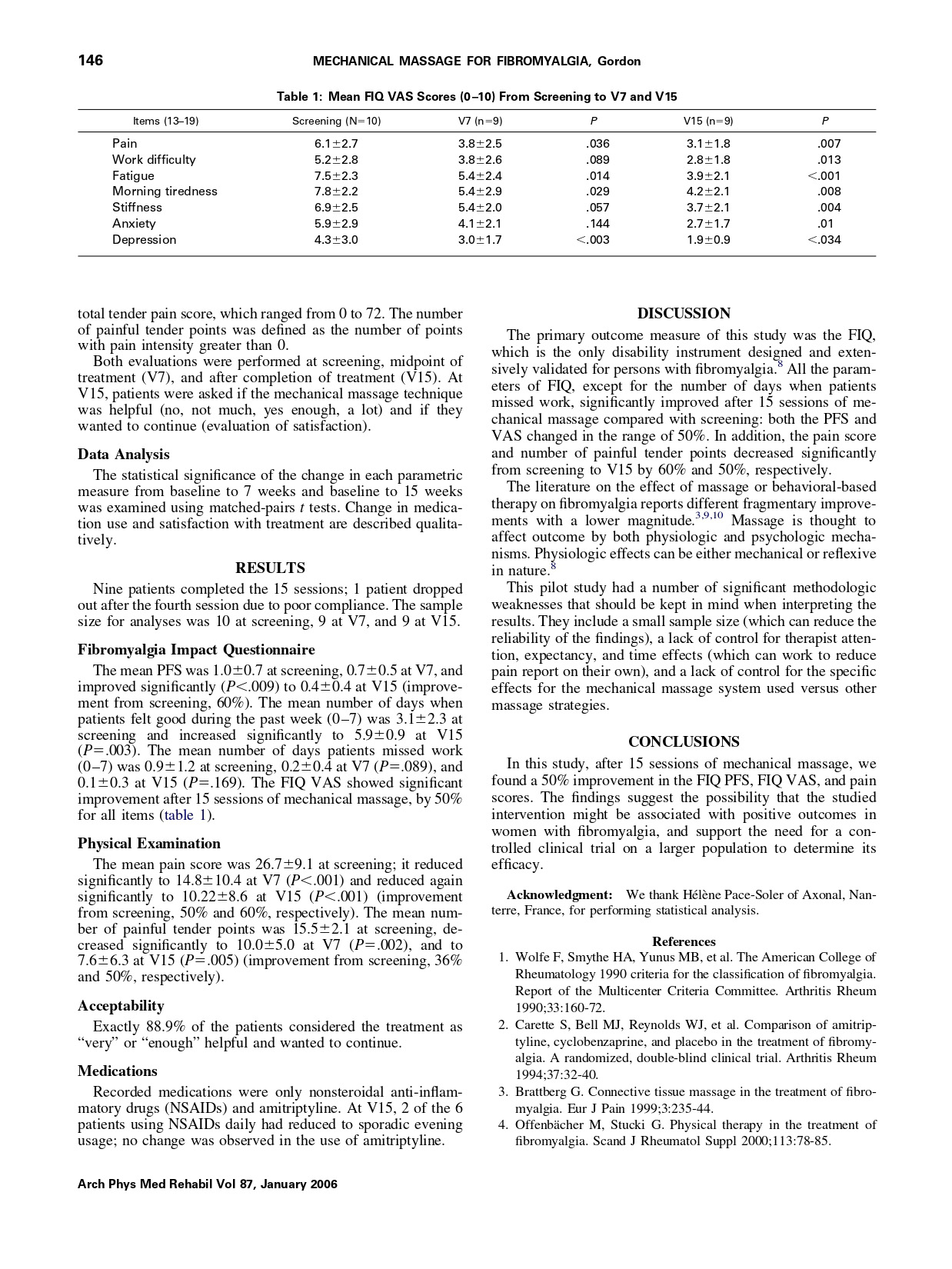 Use of a Mechanical Massage Technique in the Treatment of Fibromyalgia:  A Preliminary Study