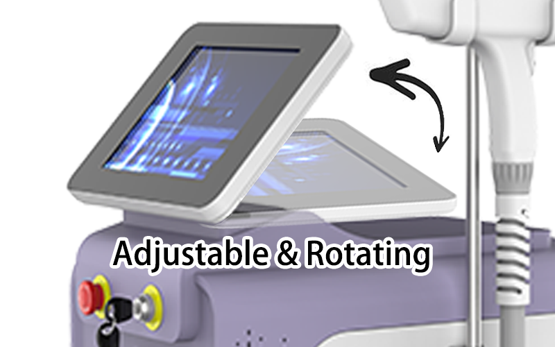 Adjustable & Rotating Touchscreen